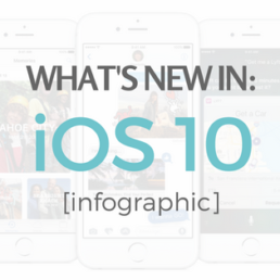 iOS 10 infographic